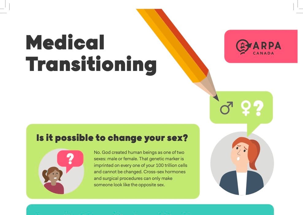 Medical Transitioning - Publication