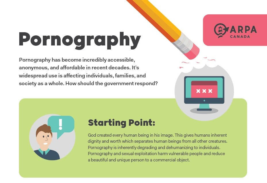 Pornography - Publication