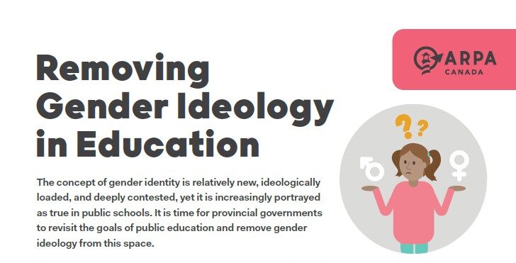 Gender Ideology in Education - Publication